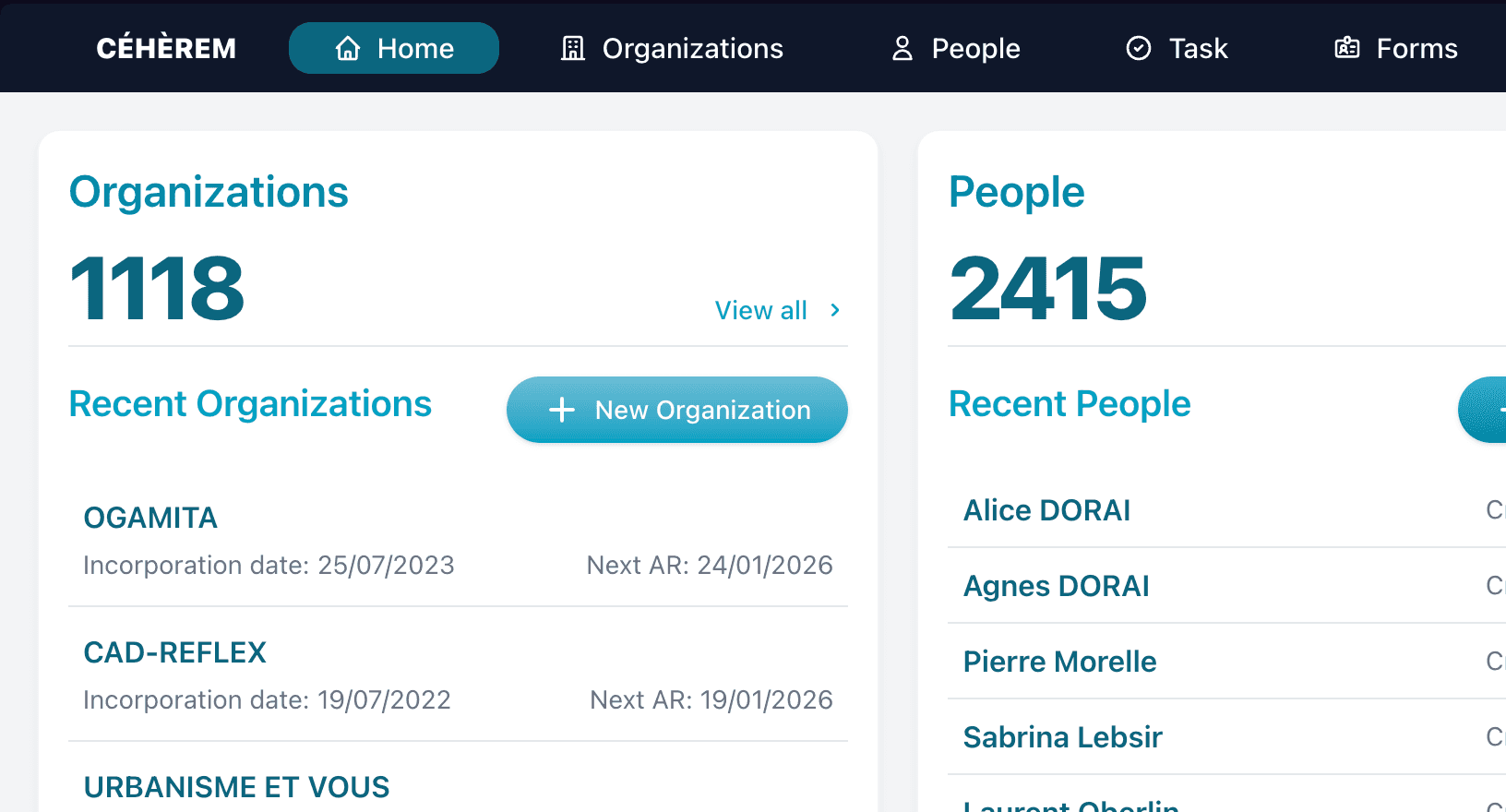 Céhèrem customer relationship management dashboard